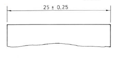<p>Basic size, and then add/subtract the same value. </p>
