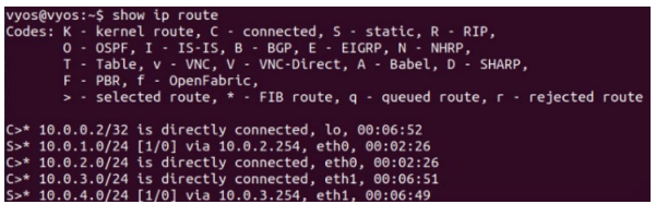 <ul><li><p>Protocol</p><ul><li><p>Source of the route</p></li></ul></li><li><p>Destination</p><ul><li><p>Can be defined to specific hosts but more generally directed to network IDs</p></li><li><p>most specific dest. prefix will be selected as the forwarding path if there’s more than one match</p></li><li><p>Network/host address and prefix</p></li></ul></li><li><p>Interface</p><ul><li><p>The local interface to use to forward a packet along the chosen route</p></li><li><p>Outgoing interface</p></li><li><p>Might be represented as the IP address of the interface or as a layer  2 interface ID</p></li></ul></li><li><p>Gateway/next hop</p><ul><li><p>The IP address of next router along the path to the destination</p></li></ul></li></ul><p><em><span style="font-family: open_sansregular, sans-serif">(Photo is a routing table on a VyOS router showing connected and static route entries.)</span></em></p>