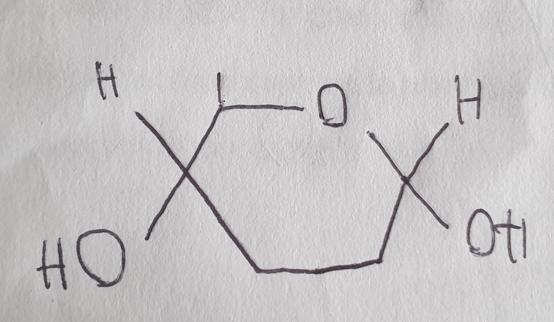<p></p>