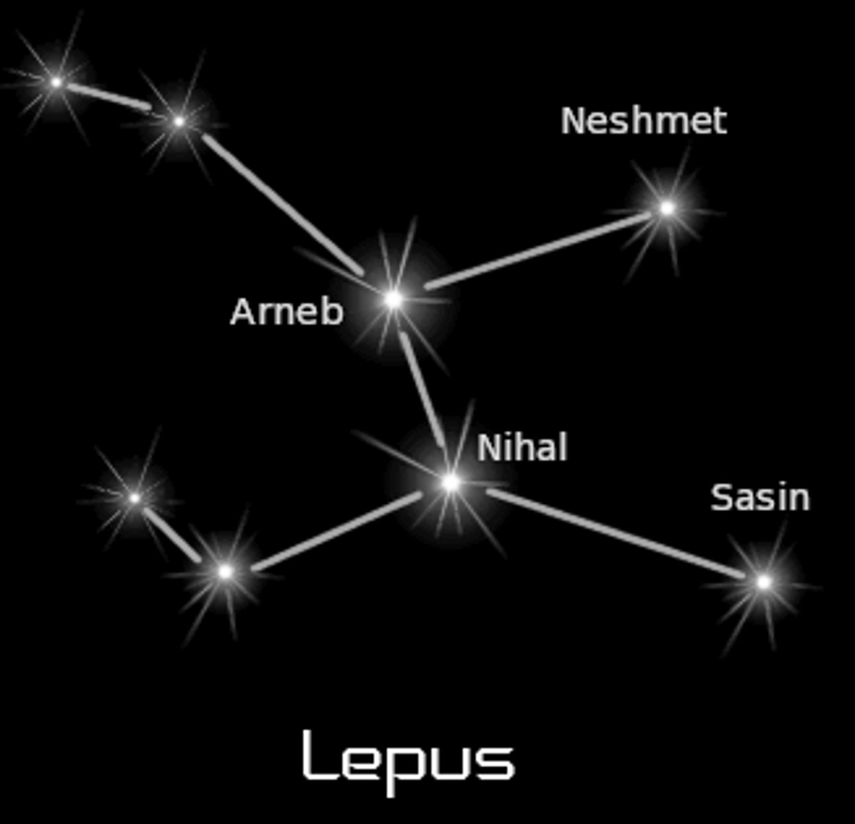 <p>hare / brightest star: Arneb or Alpha Leporis (α Lep)</p>