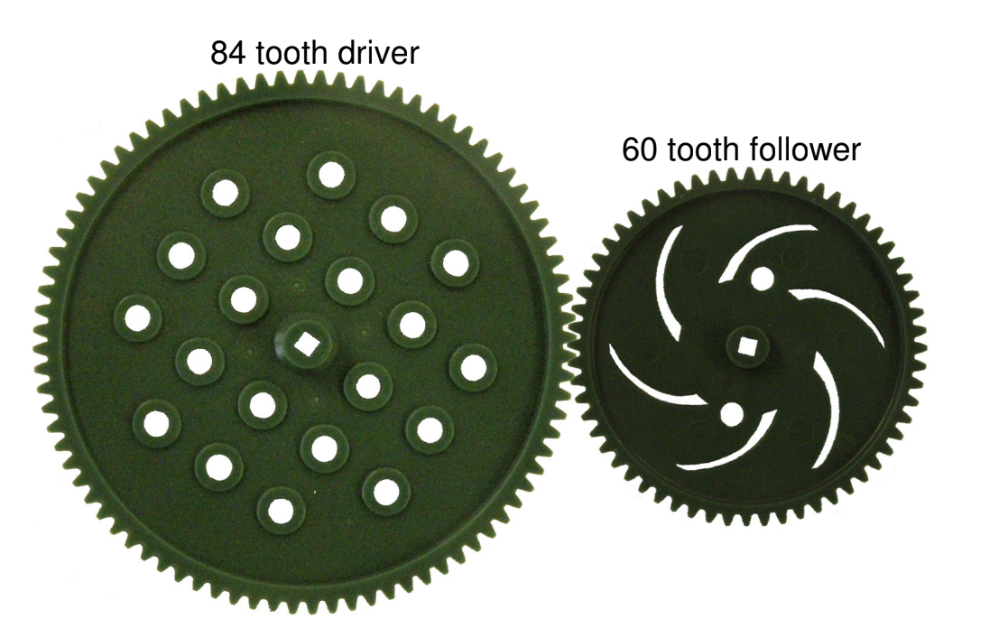 What is the gear ratio?