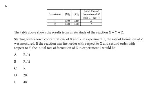 <p>Starting with known concentrations of X and Y in experiment 1, the rate of formation of Z was measured. If the reaction was first order with respect to X and second order with respect to Y, the initial rate of formation of Z in experiment 2 would be</p>