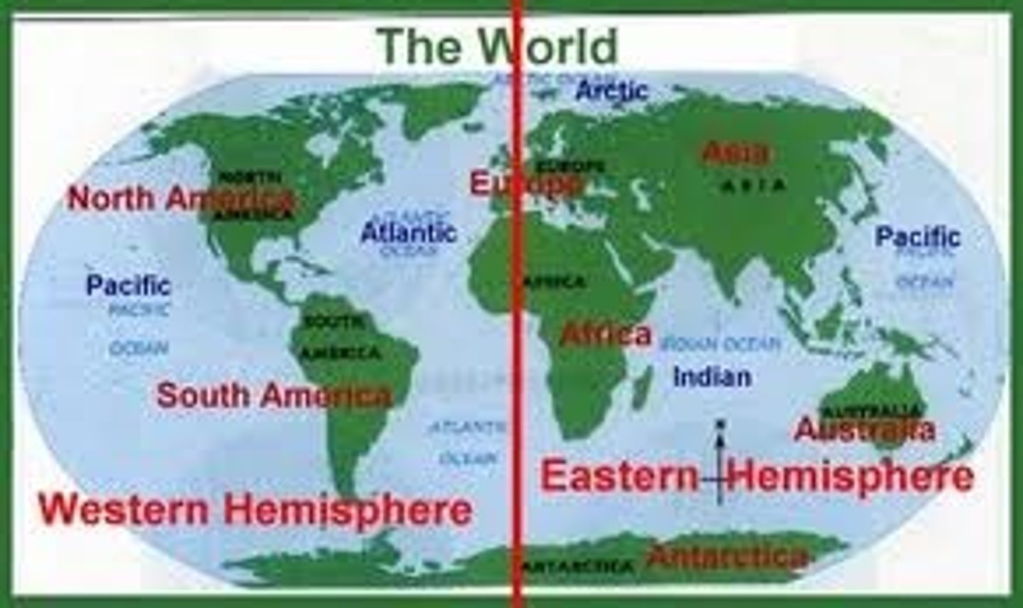<p>imaginary line dividing Eastern &amp; Western hemispheres</p>