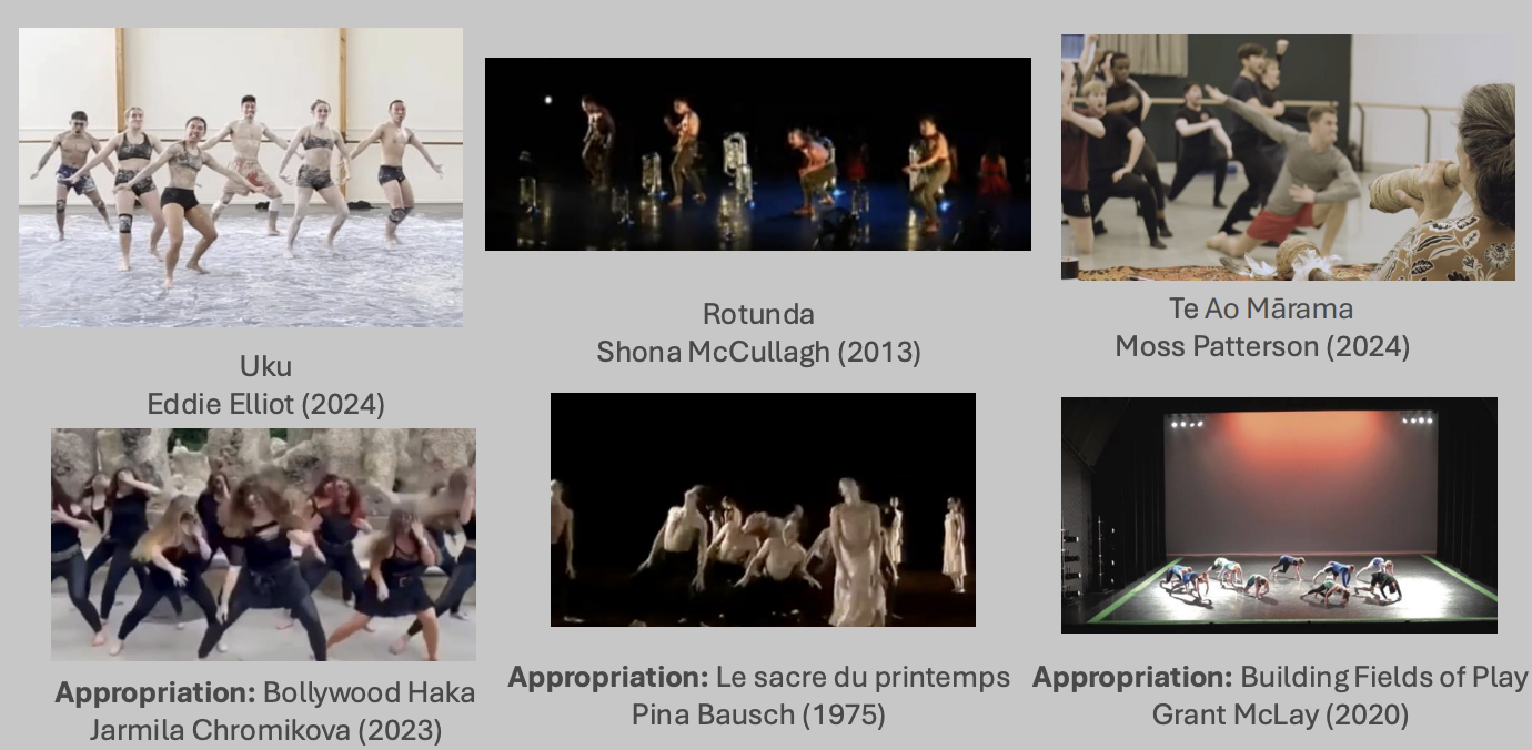 <p><span style="background-color: inherit; line-height: 19.55px; color: windowtext;"><span>-white women appropriating haka (very problematic)</span></span><span style="line-height: 19.55px; color: windowtext;"><span> </span></span></p><p class="Paragraph SCXO163475766 BCX0" style="text-align: left;"><span style="background-color: inherit; line-height: 19.55px; color: windowtext;"><span>-difference between the globalization of the world of culture to taking it negligently and benefiting from it </span></span><span style="line-height: 19.55px; color: windowtext;"><span> </span></span></p>