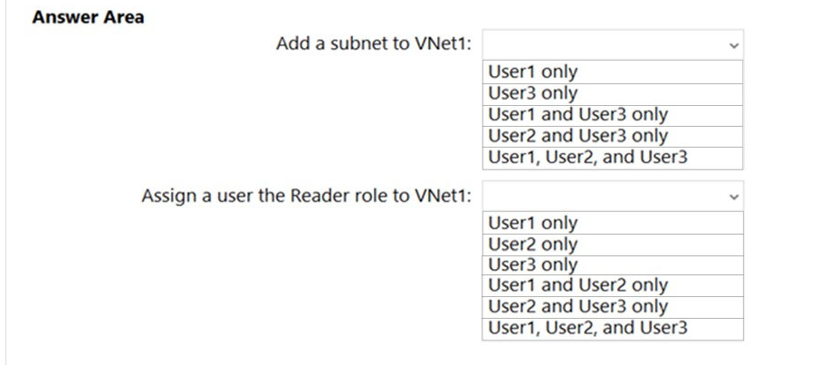 <p>You have an Azure subscription named Subscription1 that contains a virtual network VNet1.<br>You add the users in the following table.<br></p><table style="min-width: 50px"><colgroup><col style="min-width: 25px"><col style="min-width: 25px"></colgroup><tbody><tr><td colspan="1" rowspan="1" style="height:15.0pt;width:80pt"><p>User</p></td><td colspan="1" rowspan="1" style="width:155pt"><p>Role</p></td></tr><tr><td colspan="1" rowspan="1" style="height:15.0pt"><p>User1</p></td><td colspan="1" rowspan="1"><p>Owner</p></td></tr><tr><td colspan="1" rowspan="1" style="height:15.0pt"><p>User2</p></td><td colspan="1" rowspan="1"><p>Security Admin</p></td></tr><tr><td colspan="1" rowspan="1" style="height:15.0pt"><p>User3</p></td><td colspan="1" rowspan="1"><p>Network Contributor</p><img src="https://knowt-user-attachments.s3.amazonaws.com/ab84a429-3207-439a-b3c4-712d7095ba31.png" data-width="100%" data-align="center"></td></tr></tbody></table><p>Which user can perform each configuration? To answer, select the appropriate options in the answer area.<br></p><p>Add a subnet to VNet1:</p><p></p><p>Assign a user the Reader role to VNet1:</p>