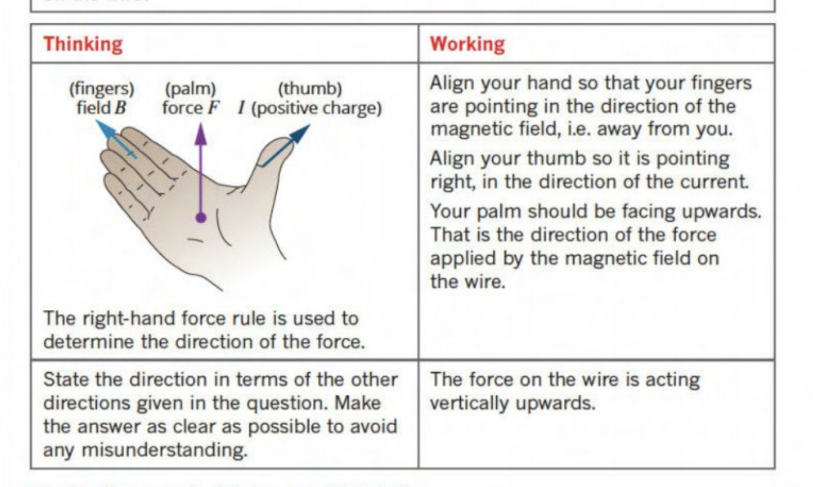knowt flashcard image