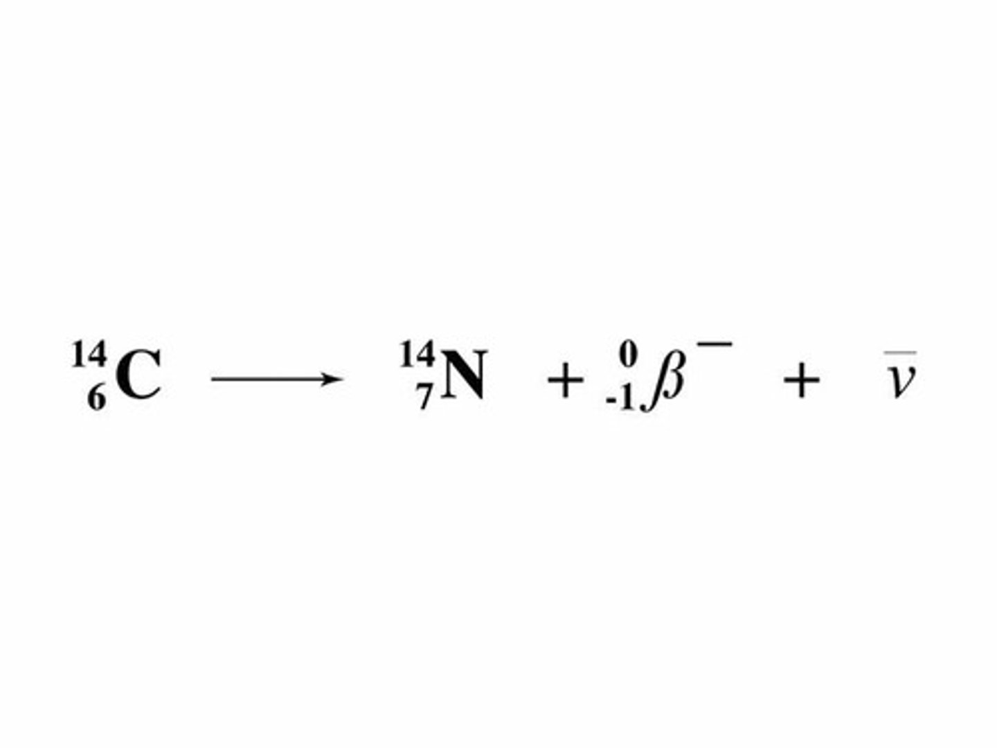 <p>Radioactive decay</p><p>decay of neutron into a proton</p><p>emission of an e- and an antineutrino.</p><p>A down quark decays to an up quark</p>