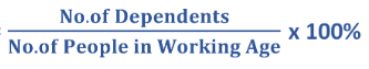 <p></p><p>higher the # = higher the pressure for working group to support the dependents</p>