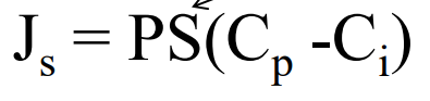 <p>What do the 3 factors (surface area, permeability, and blood flow) correspond to in our equation for solute flux?</p>