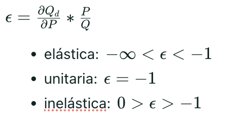 <p>$$\epsilon = \frac{\partial Q_d}{\partial P} * \frac{P}{Q}$$ </p><ul><li><p>elástica: $$- \infty < \epsilon < -1$$</p></li><li><p>unitaria: $$\epsilon = -1$$</p></li><li><p>inelástica:  $$0 > \epsilon > -1$$ </p></li></ul>
