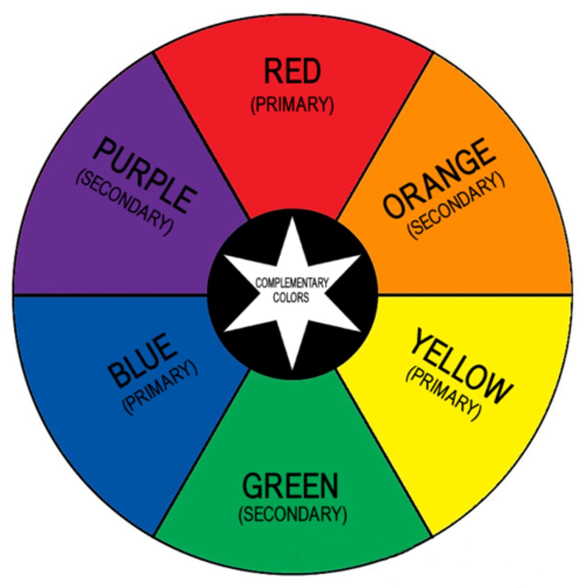 <p>color</p>