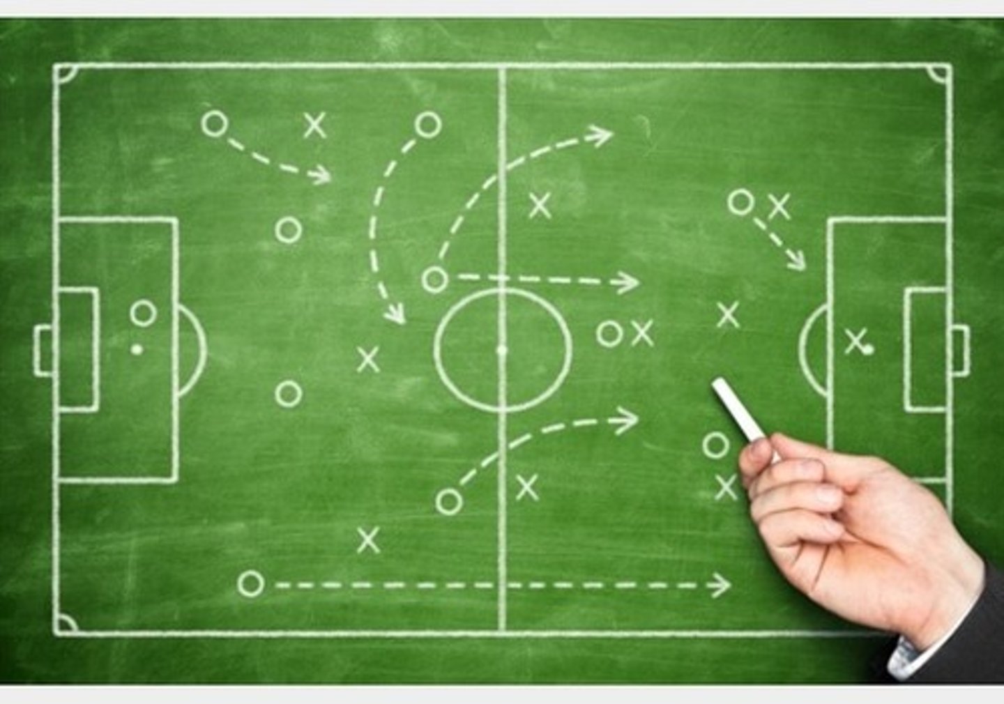 <p>chiến thuật</p>