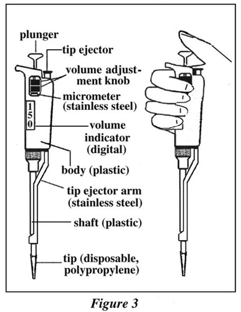 <p>A pipette is a sterile tool used to accurately measure and transfer small volumes of liquid.</p>