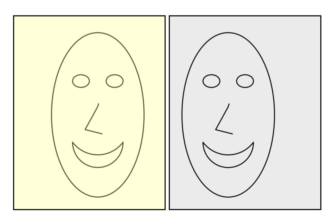 <ul><li><p>The amount of light reflected by an object can vary dramatically depending upon the ambient illumination</p></li><li><p>Perceptions should not vary dramatically in different lighting conditions </p></li></ul><p></p>