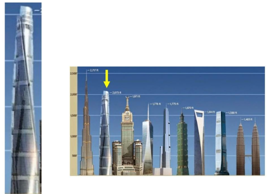 <p><span>Below is an image of modern and tall structures. Identify what is being pointed:</span></p>