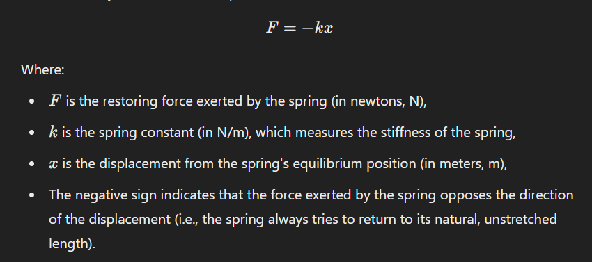 <p>_______________. It states that the force required to extend or compress a spring by some distance is proportional to that distance.</p>