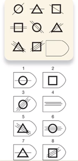 <p>ex of <span style="line-height: 107%;"><strong><span>Raven’s Progressive Matrices</span></strong></span></p>