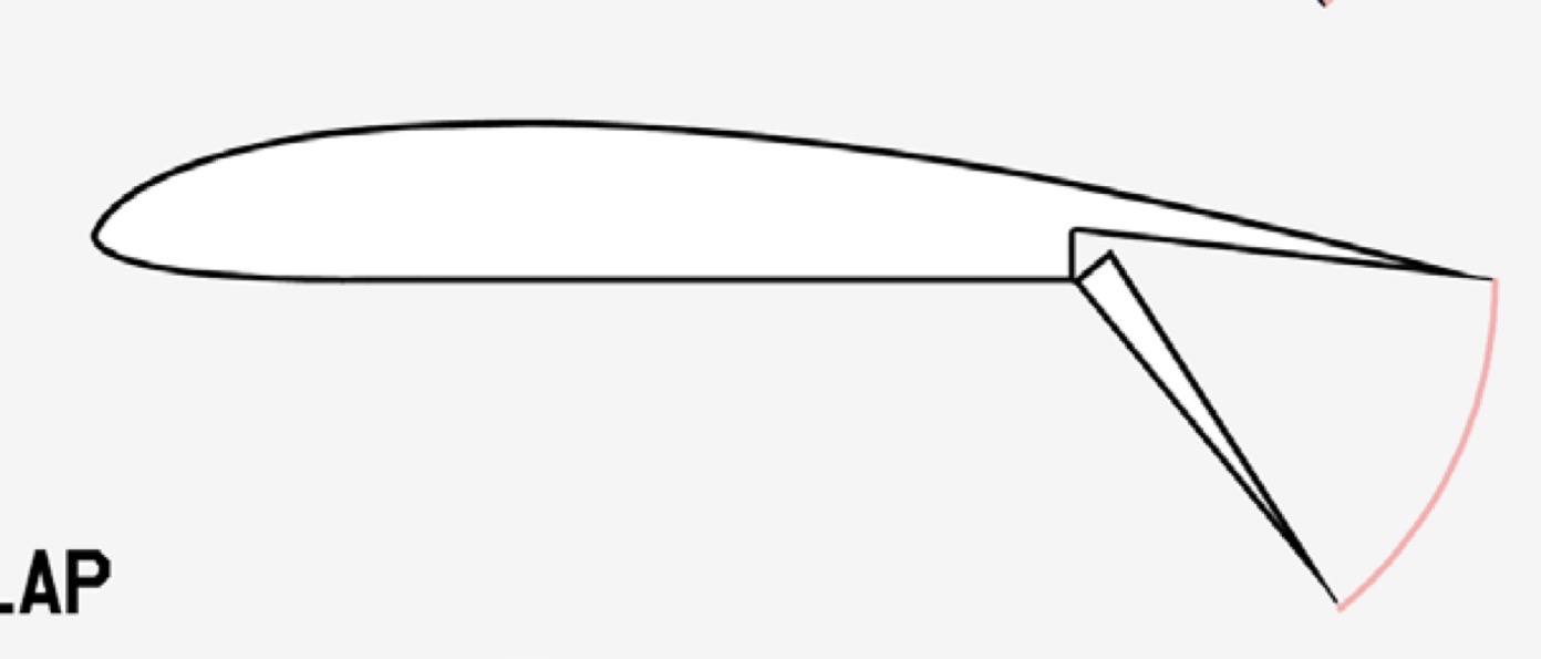<p></p>