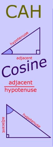 <p>Cos [Adjacent/ Hypotenuse] </p>