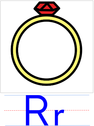 term image
