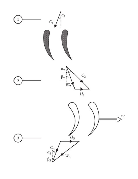 <p></p>