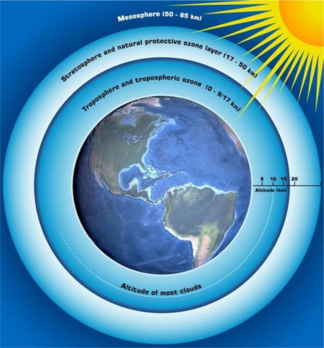<p>n.臭氧；(海岸等的)新鲜空气</p>
