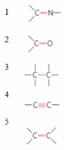 <p><span style="font-family: Arial, sans-serif">Which ranking correctly describes the rigidity of the red bond (the central bond) shown in the figure?</span></p>