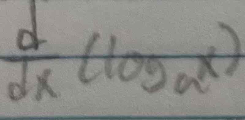 <p>Derivative of log a of x</p>