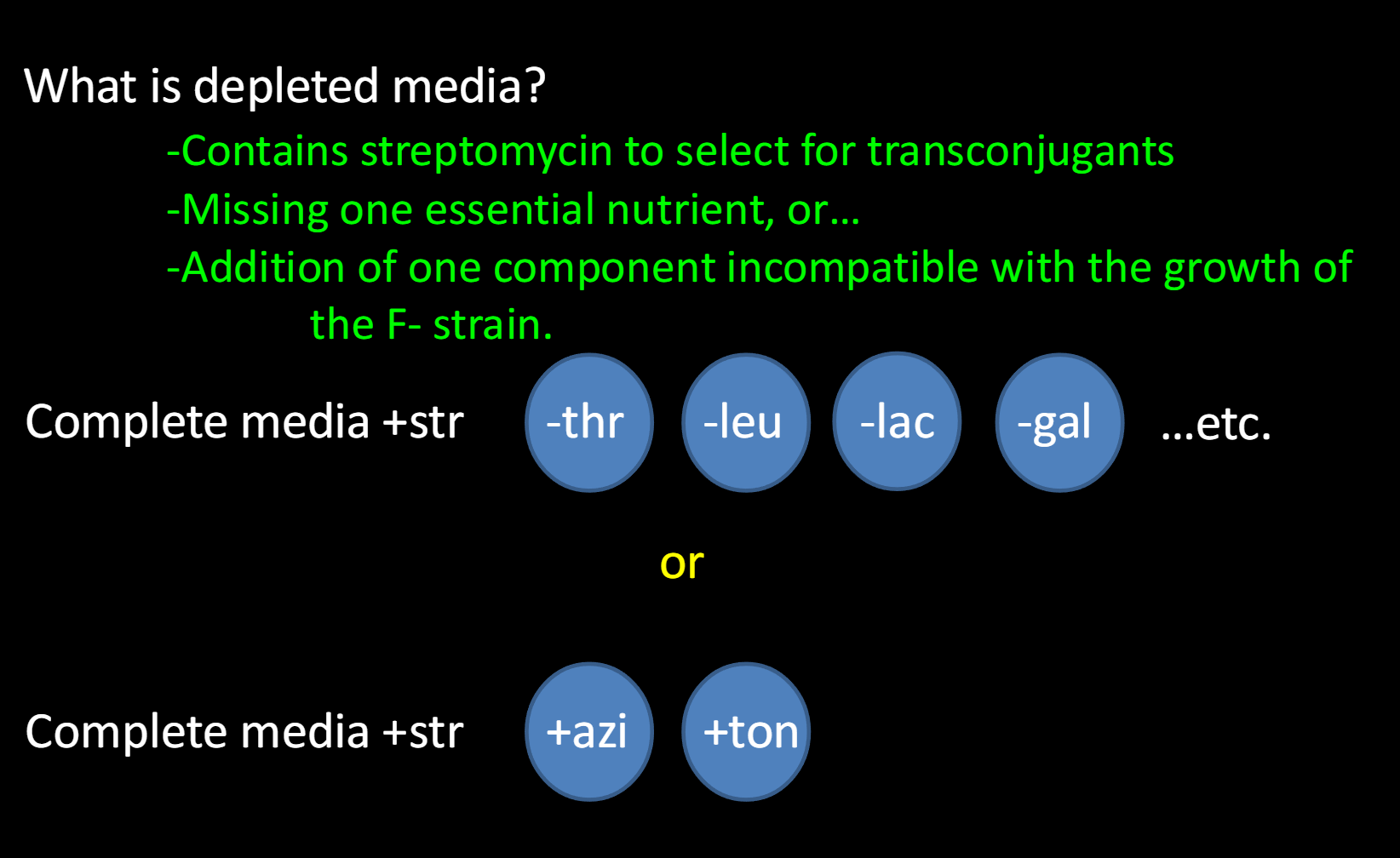 <p><span><span>Depleted media:<br>-Contains streptomycin to select for transconjugants<br>-Missing one essential nutrient, or…<br>-Addition of one component incompatible with the growth of<br>the F- strain.</span></span></p>