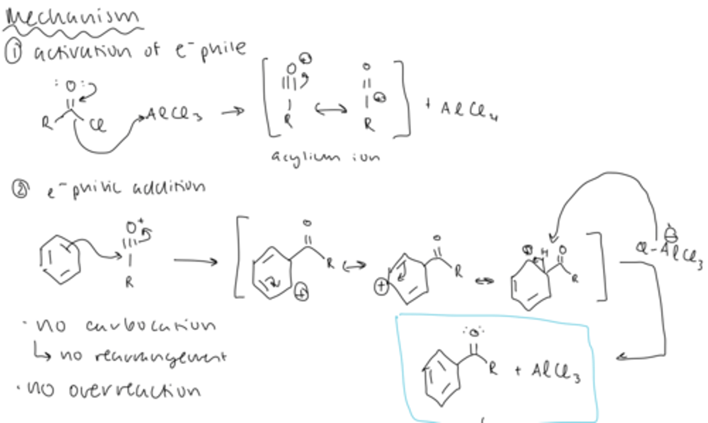 <p>1) activation of electrophile: acid chloride loses a Cl to AlCl3 to form an acylium ion and AlCl4</p><p>2) electrophilic addition: benzene can attack the acylium ion to form a carbocation</p><p>3) deprotonation by Cl of AlCl4 forms the ketone and AlCl3</p><p>4) aqueous workup after side reaction</p>