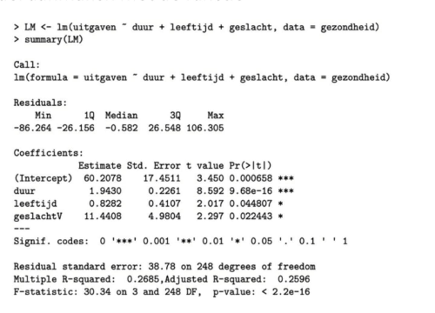 <p>β_duur: per extra maand werkloos, €1.9430 meer</p><p>β_leeftijd: per jaar ouder, €0.8282 euro meer</p>