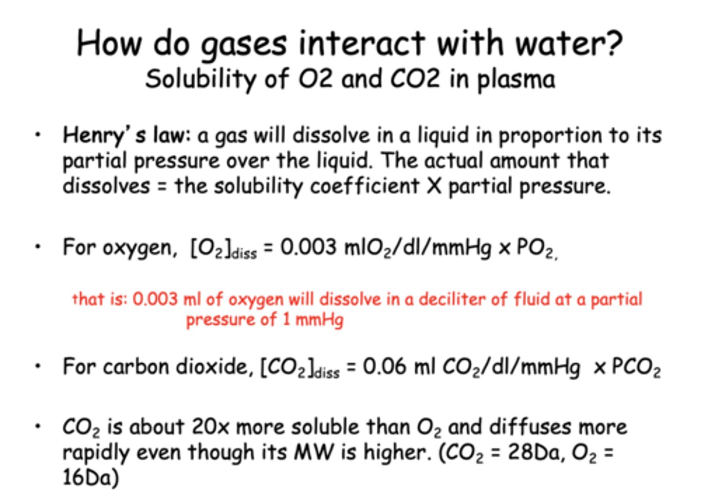 <p>CO2</p>