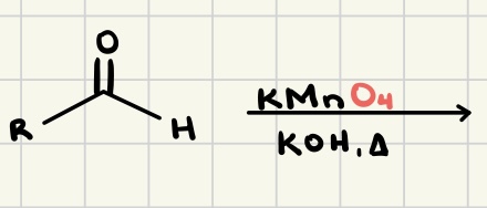 <p>Predict the Product</p>