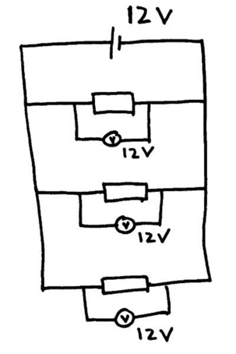 <p>The p.d. across each loop of the circuit is the same</p>