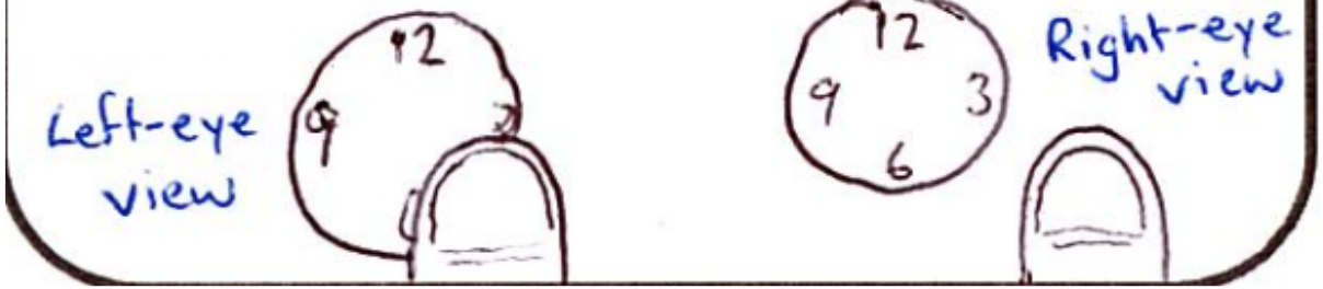 <p>Explain the diagram </p>