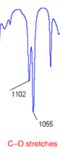 <p>C-O around 1000</p>
