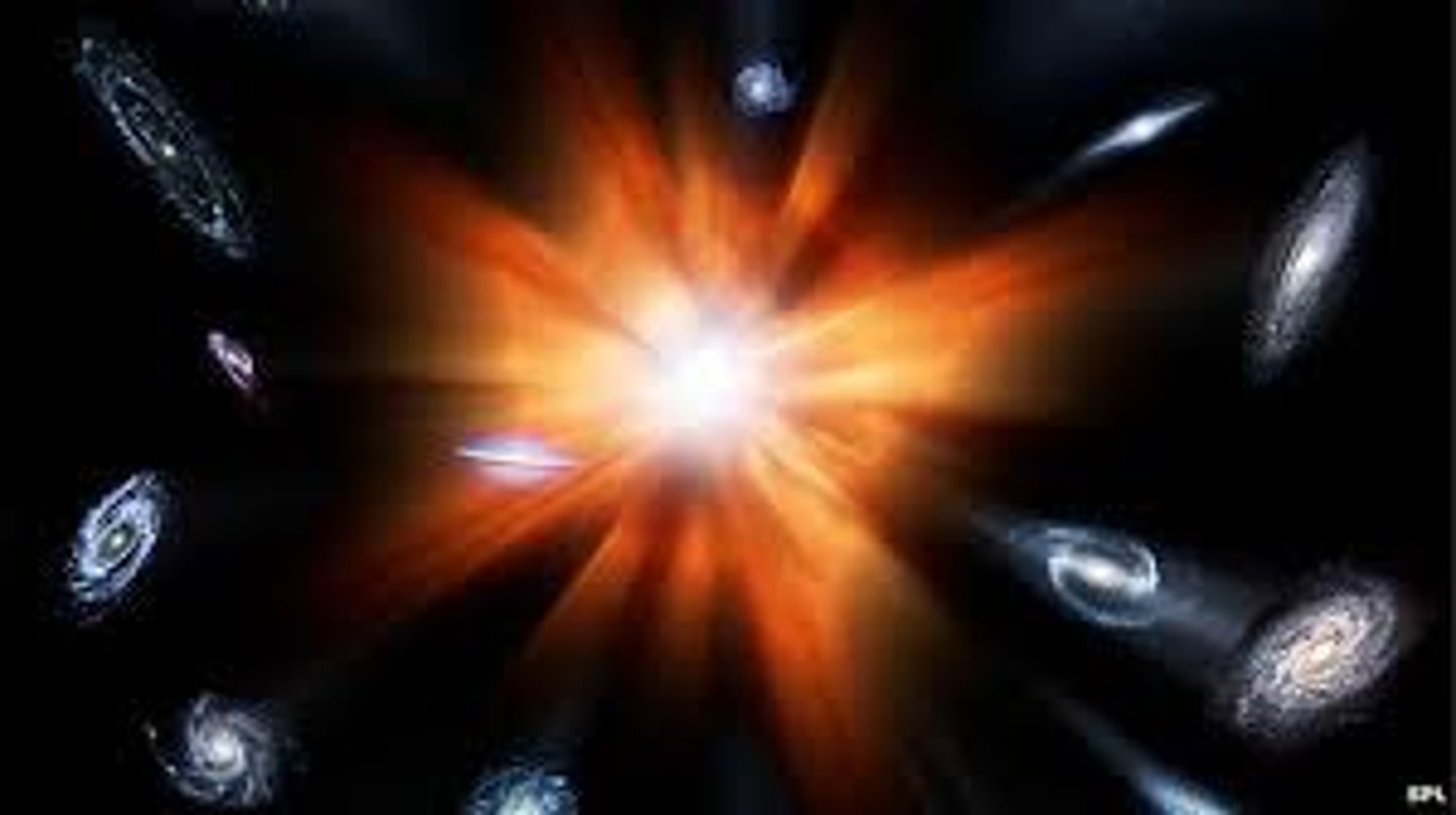 <p>the theory that the universe originated due to  an explosion of small mass of matter at extremely high density and temperature</p>