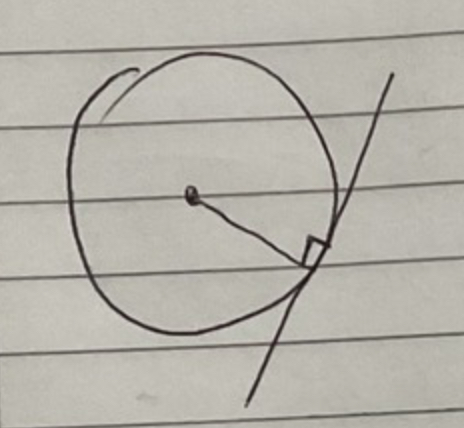 <p>Perpendicular to the radius</p>