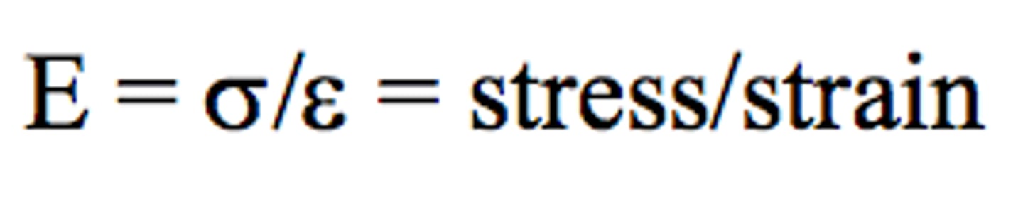 <p>E=σ/ε</p>