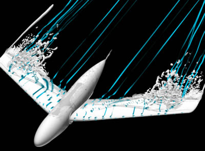 <p>Buffeting</p><p></p>