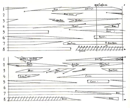 <p>Wie? Prepared piano</p>