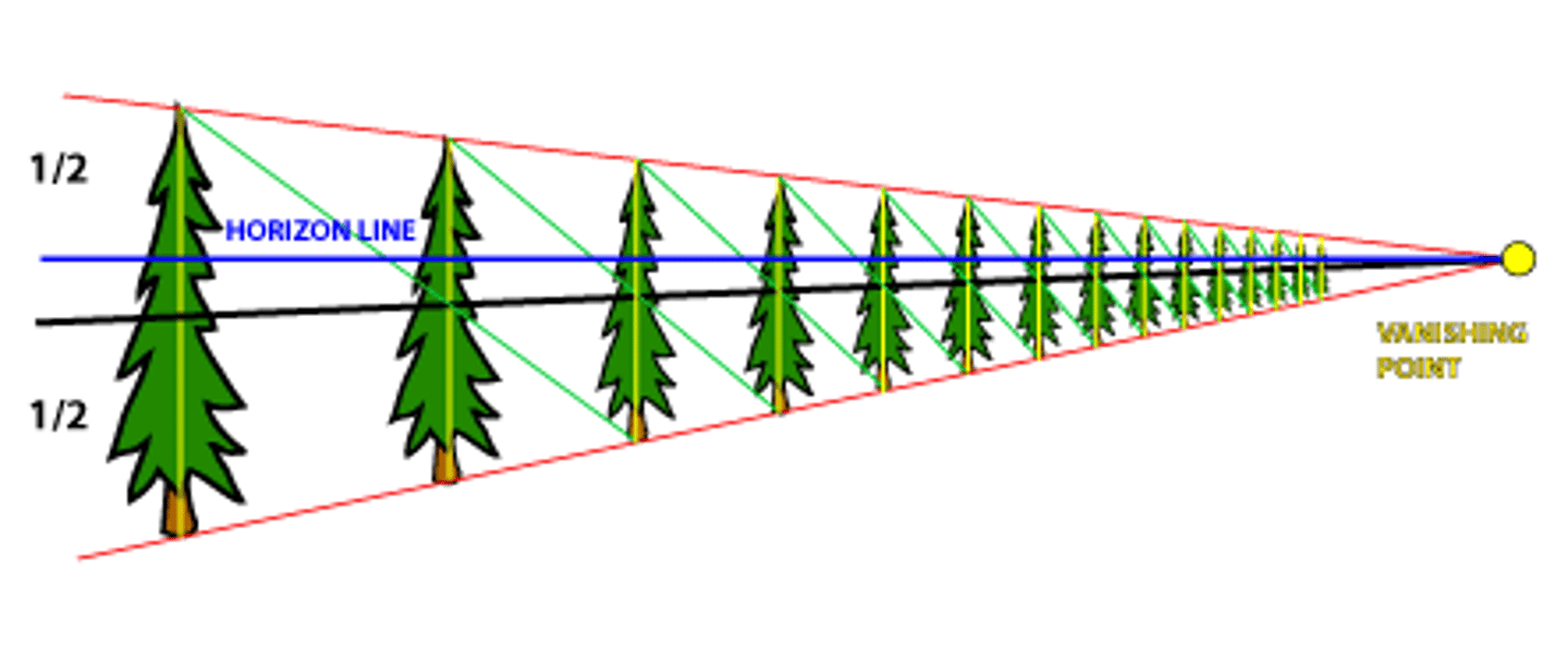 <p>reduce/ minimize</p>