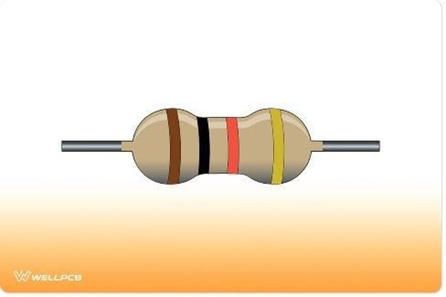 <p>The opposition to the flow of electric current in a material or component.</p>