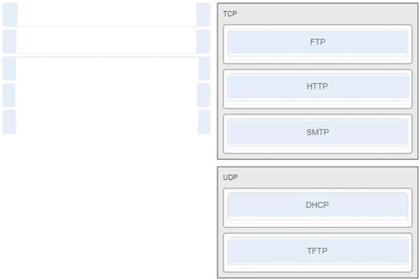 <p>https://i.imgur.com/tK1t8p4.png</p>