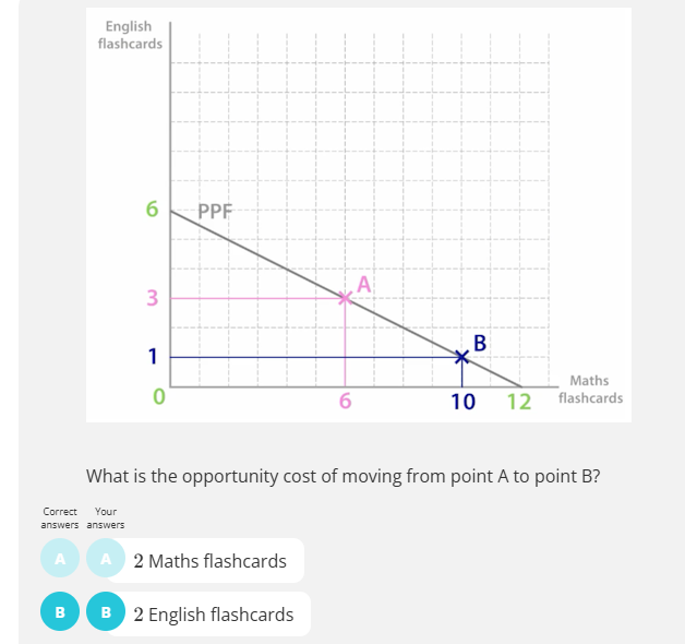 knowt flashcard image