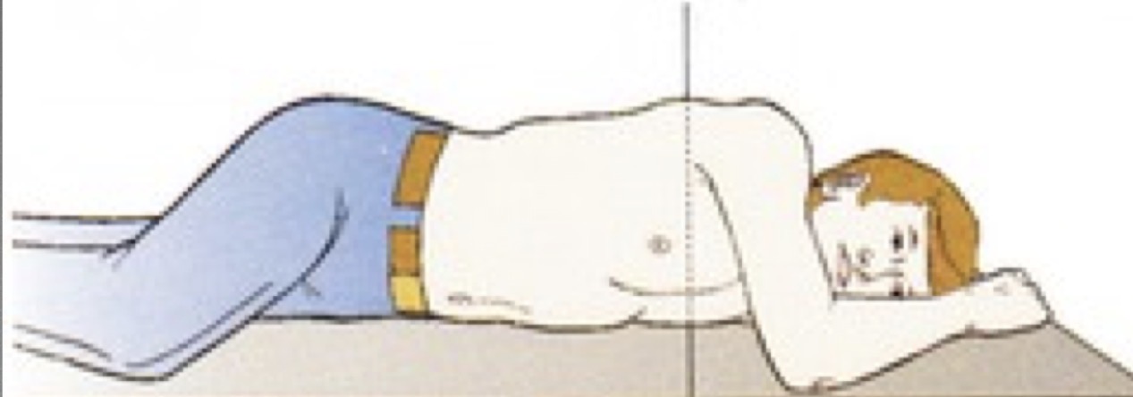 <p>Identify the following position</p><img src="blob:null/85a301c8-e666-4299-b4dc-4d496eb84aa1">