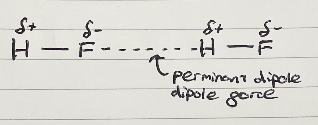 <p>Does not need to be between a H and F.</p>