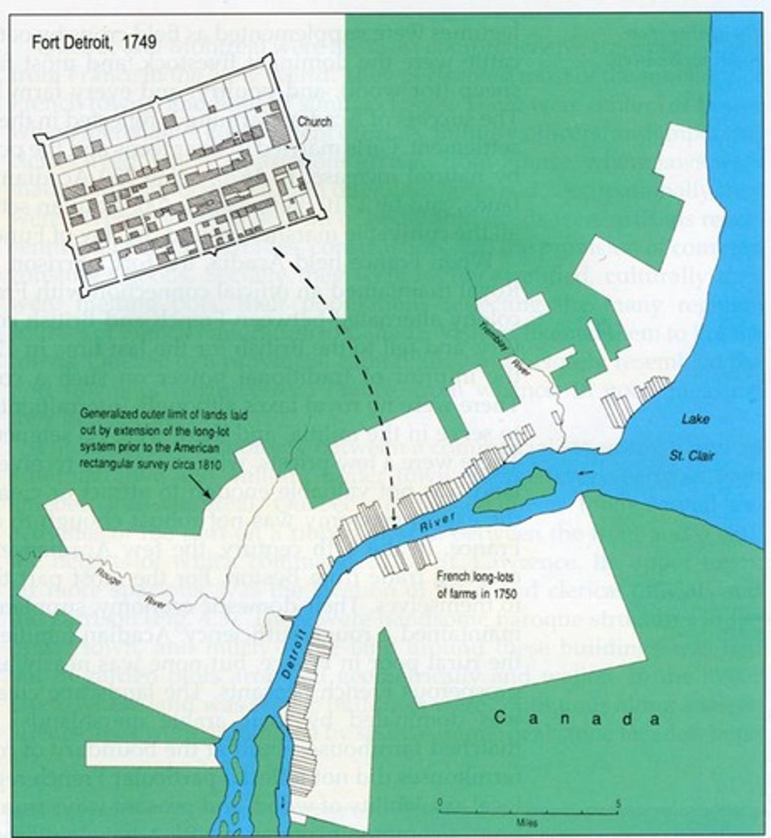 <p>a survey system which produces long, narrow strops of land that emanate from a river</p>