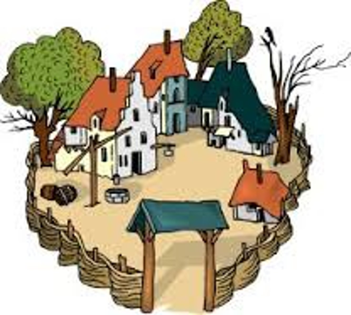 <p>community located within that countryside, consisting of homes, local services</p>