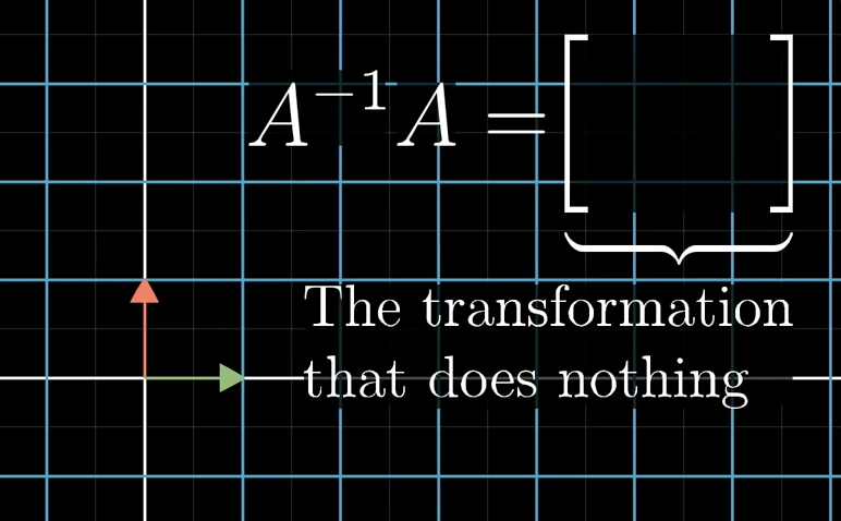 <p>That is called the identity matrix</p>